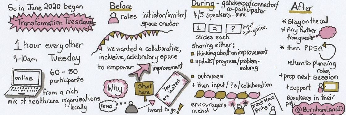 Transformation Tuesday banner