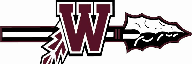 WahawkFootball's profile banner image
