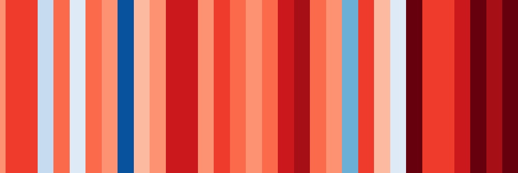 pixelsnader's profile banner image