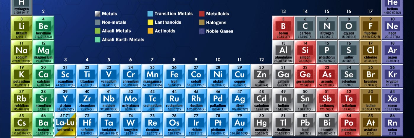 chemistbey's profile banner image