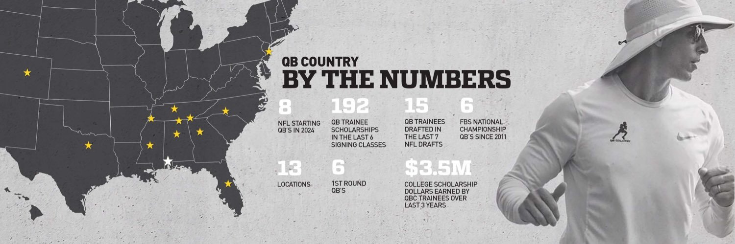 QB Country - Mobile, Al's banner