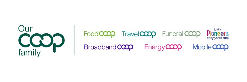 Your Co-op Energy banner