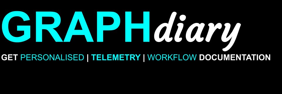 de-fragment the doc! banner