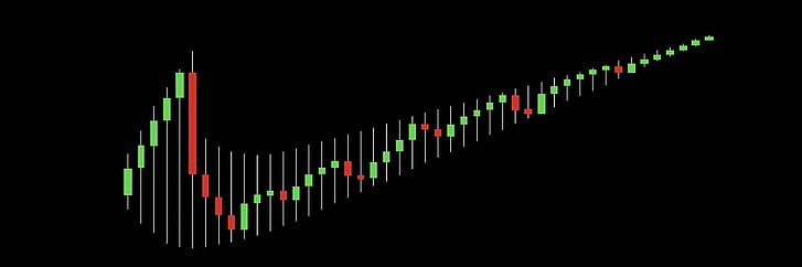 PTrippCrypto's profile banner image