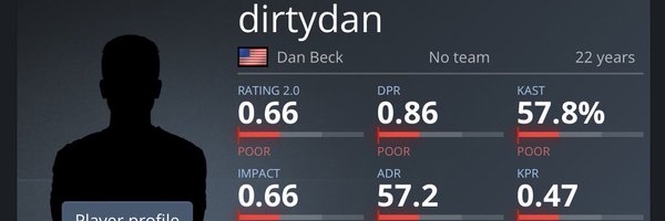 dirtydan_fps Profile Banner