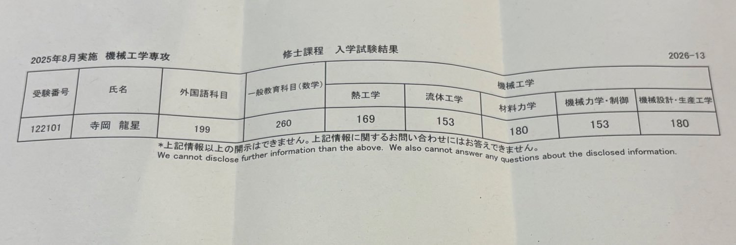 院試1294点の寺岡 banner