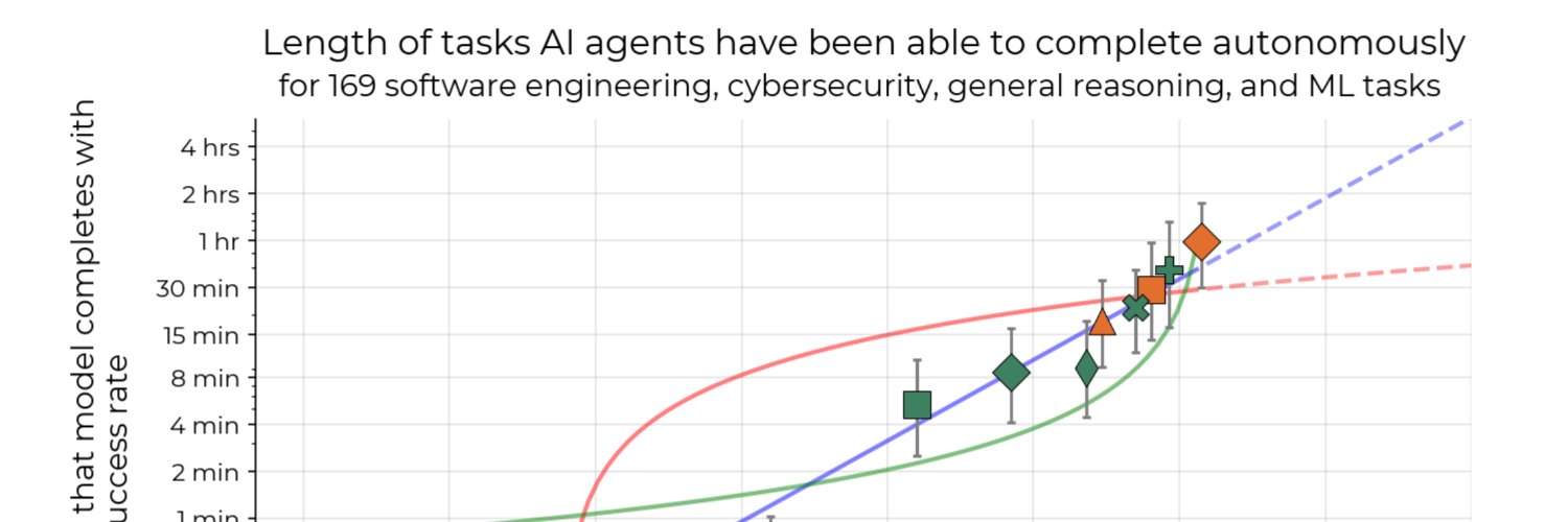 TvTodd 🇺🇸 ⚡️☢️ ₿🤖 banner