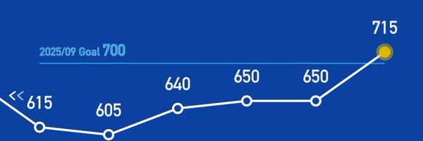 kei_programing Profile Banner