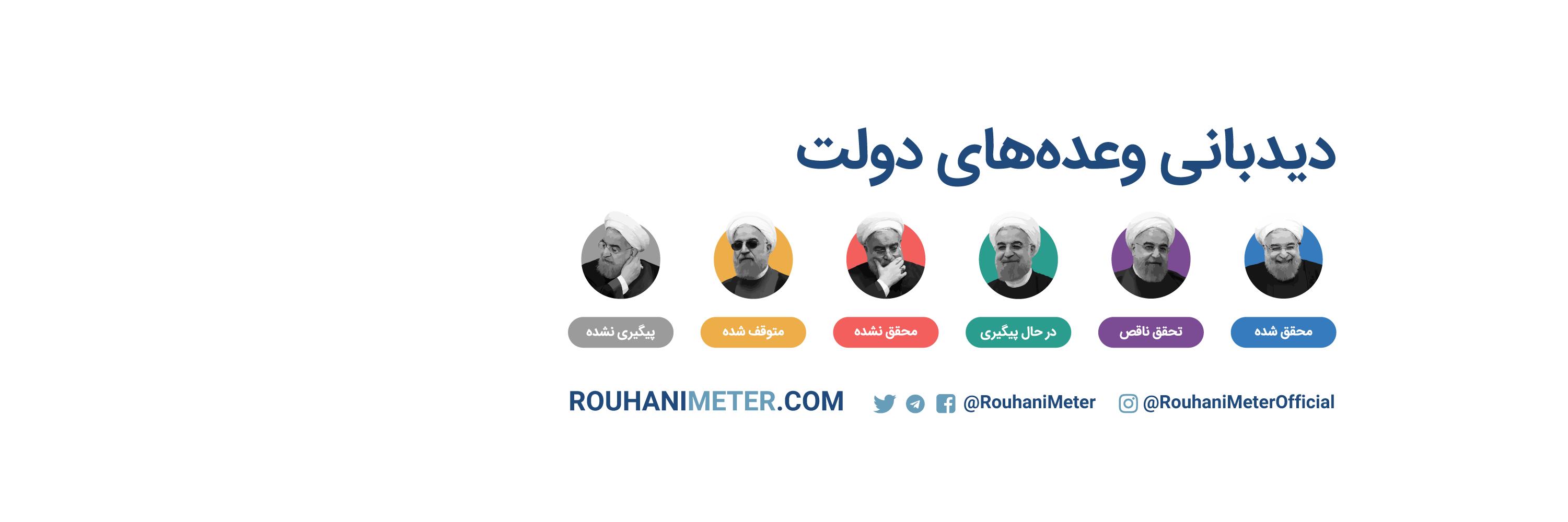 RouhaniMeter's profile banner image