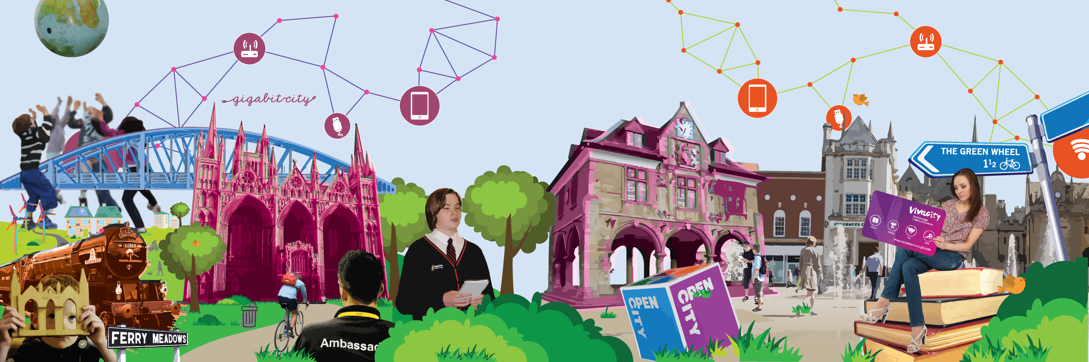 Future Peterborough banner