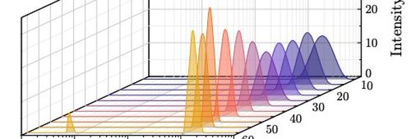 PlotPhysics Profile Banner