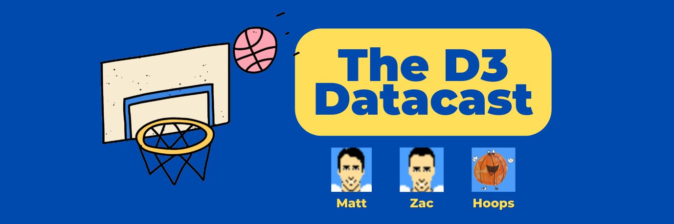 D3 Datacast's banner