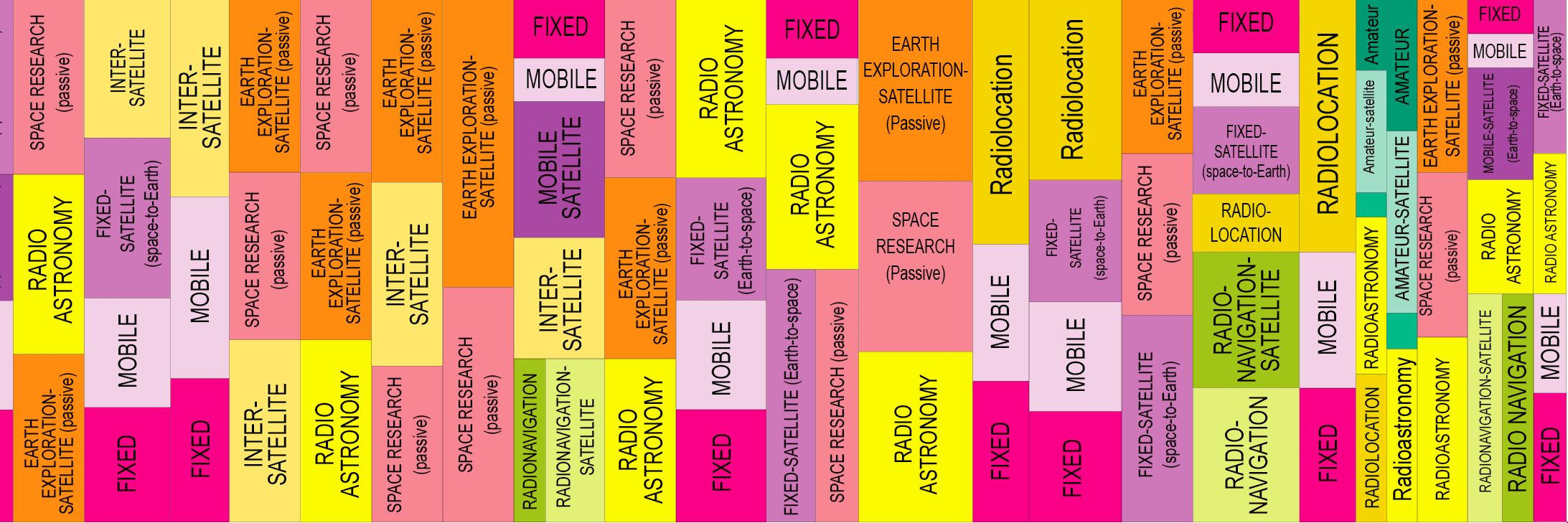 OpenMedia's profile banner image