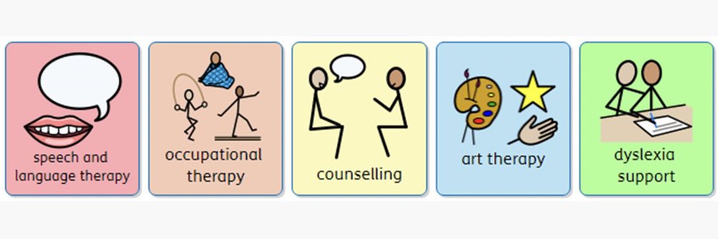 rit_therapy's profile banner image