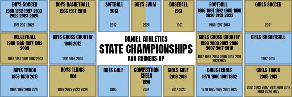 DWDAthletics Profile Banner