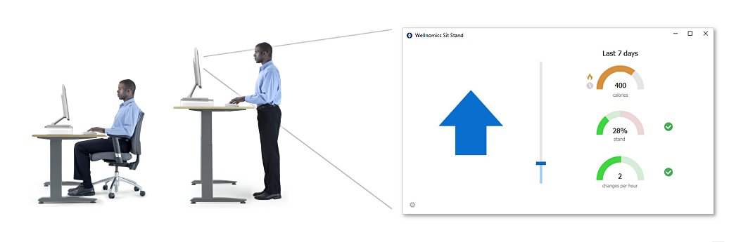 wellnomics's profile banner image