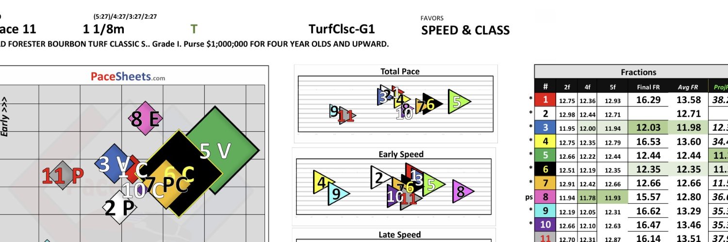 PaceSheets Profile Banner