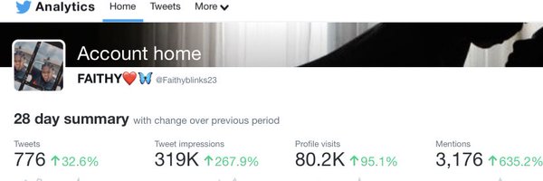 Faithyblinks23 Profile Banner