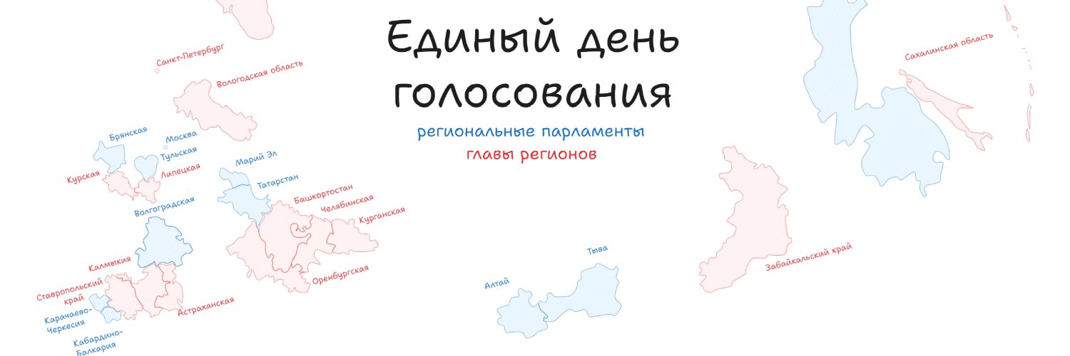 Денис Попов 🦄 Profile Banner