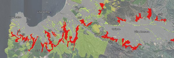 iproduje Profile Banner