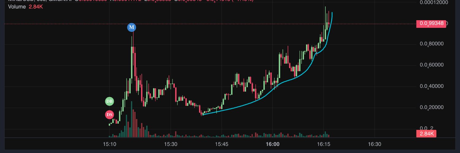 CryptoChefCooks banner