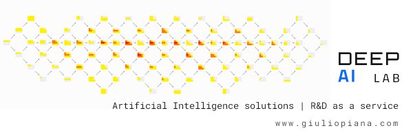 DEEP_AI_Lab Profile Banner