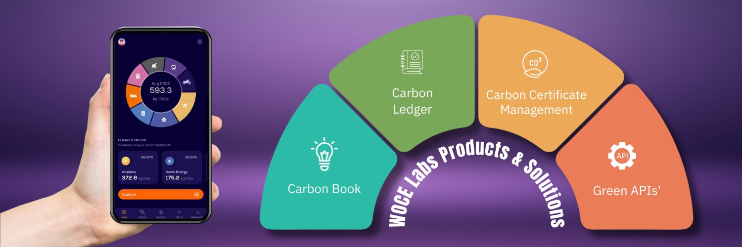 WOCE - World of Circular Economy banner