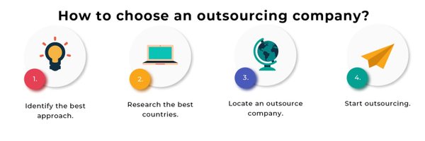 outsource2pak Profile Banner