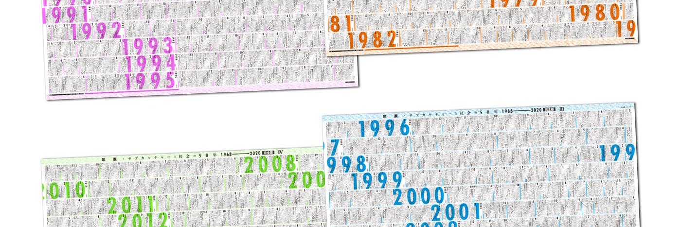 パンス　『「いまどきの若者」の150年史』3月発売 banner