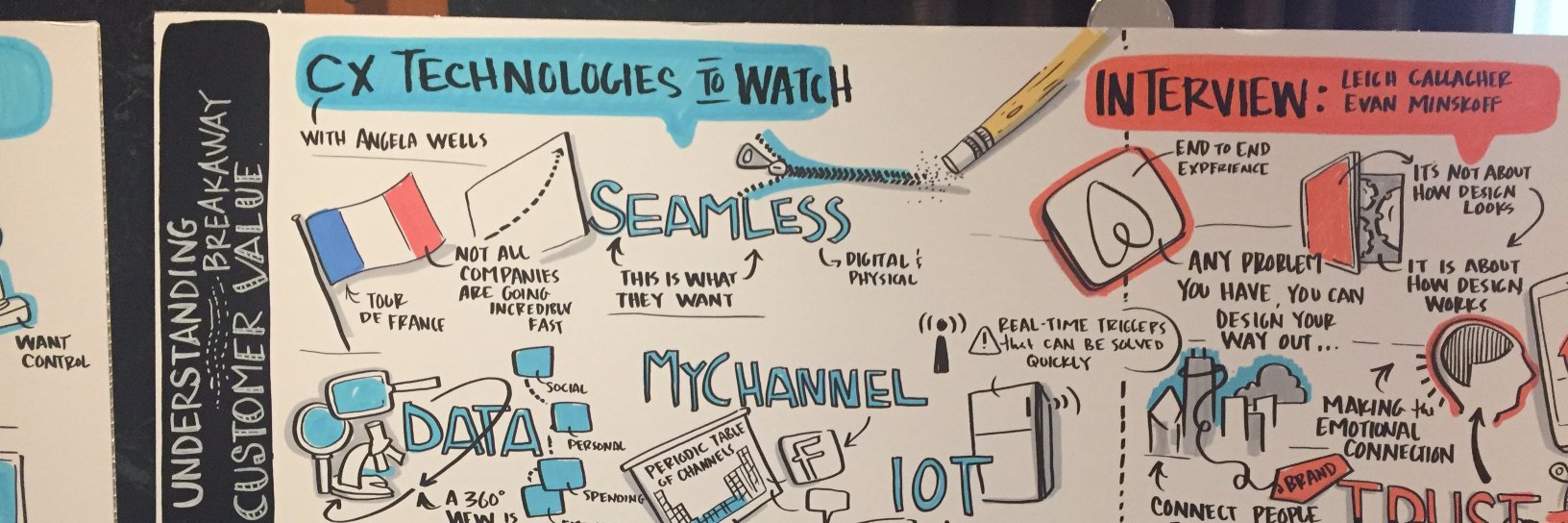 Angela Walter Wells banner