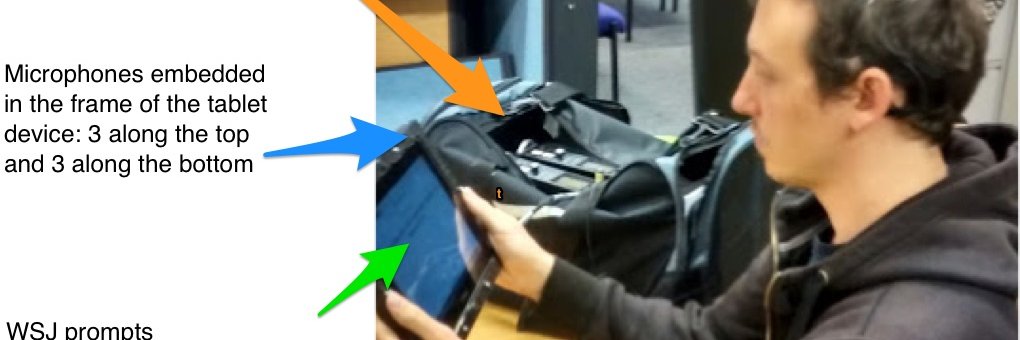 CHiME Challenge banner