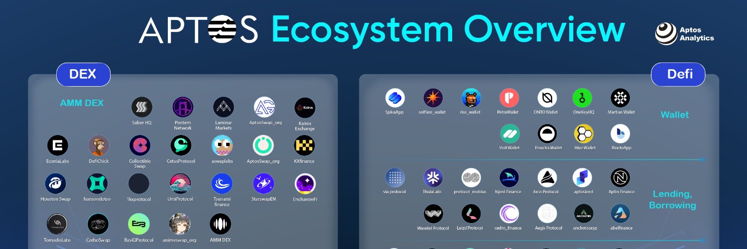 Aptos Analytics banner