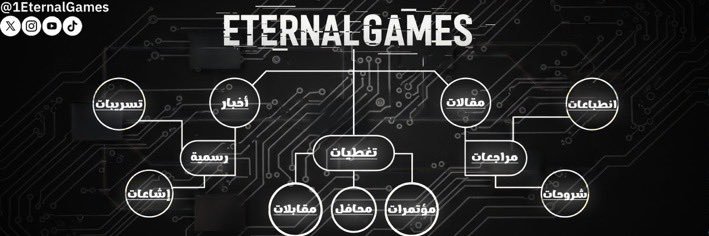 Eternal Games's banner