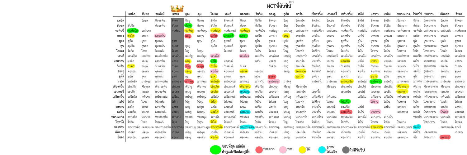 Sonnent-Reppe​💰 banner