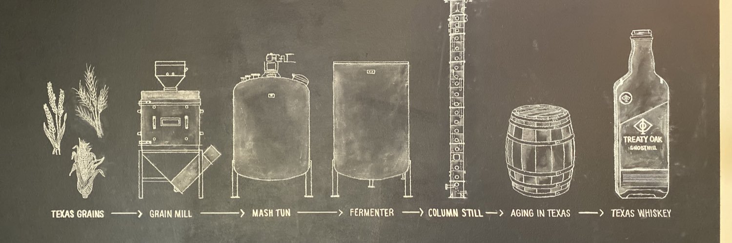 ss_telecombum's profile banner image