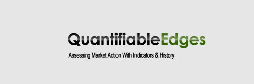 Quantifiable Edges banner