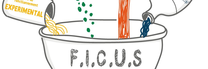 FICUS Fondaction banner