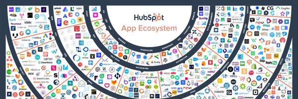 hubdo Profile Banner