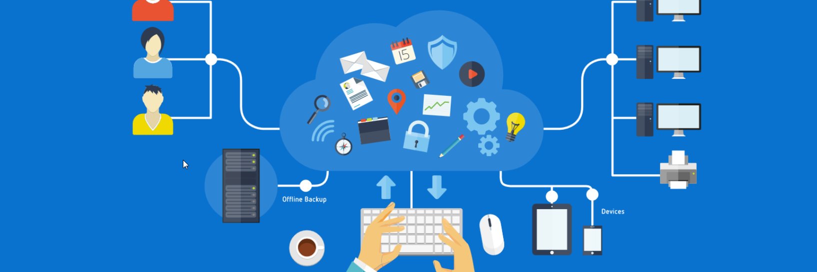 intersys's profile banner image