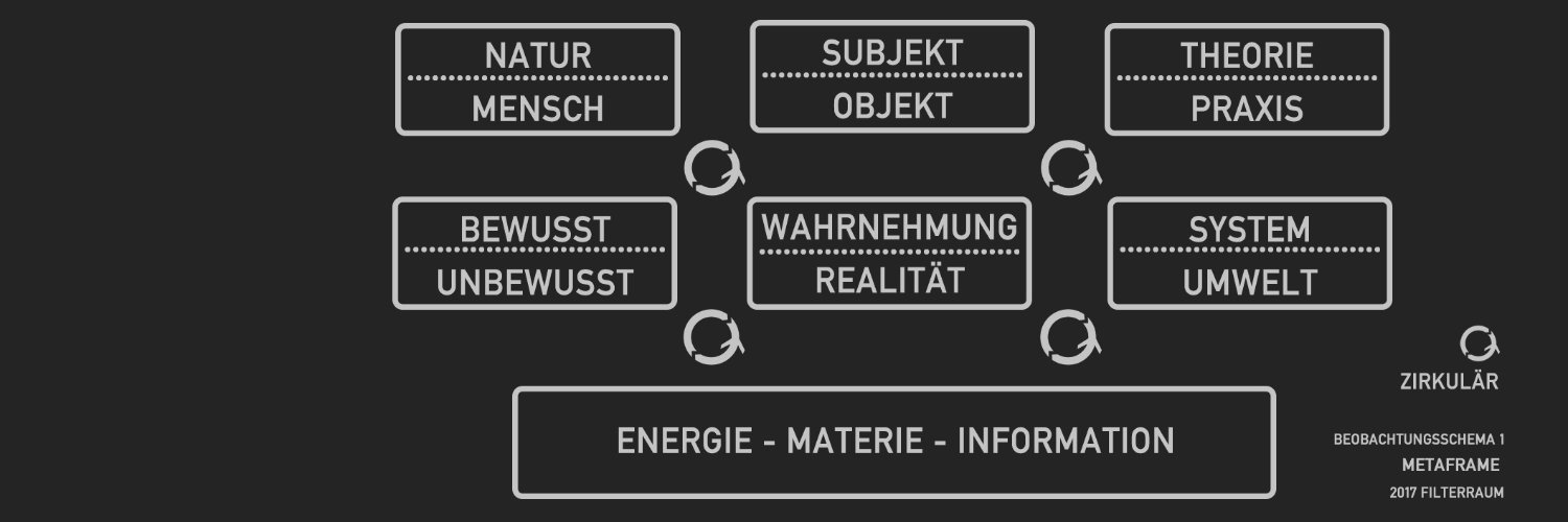 FILTΞЯRΛUM banner