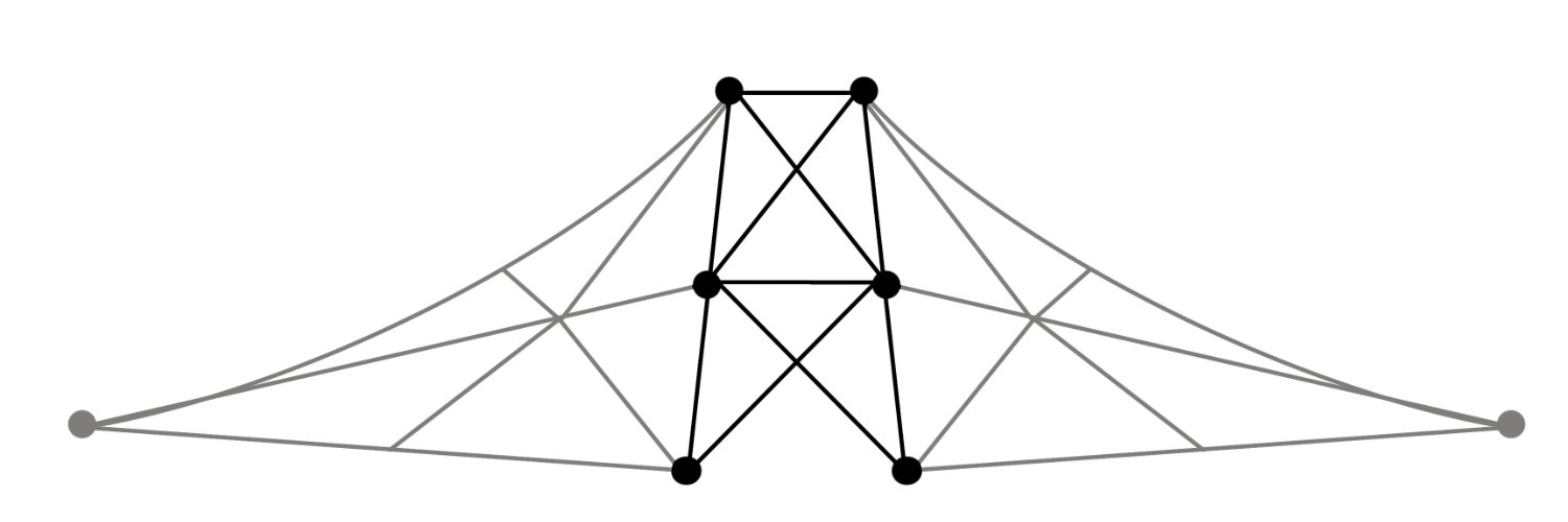 Bristol Blockchain Society (𝗕𝗕𝗦) banner