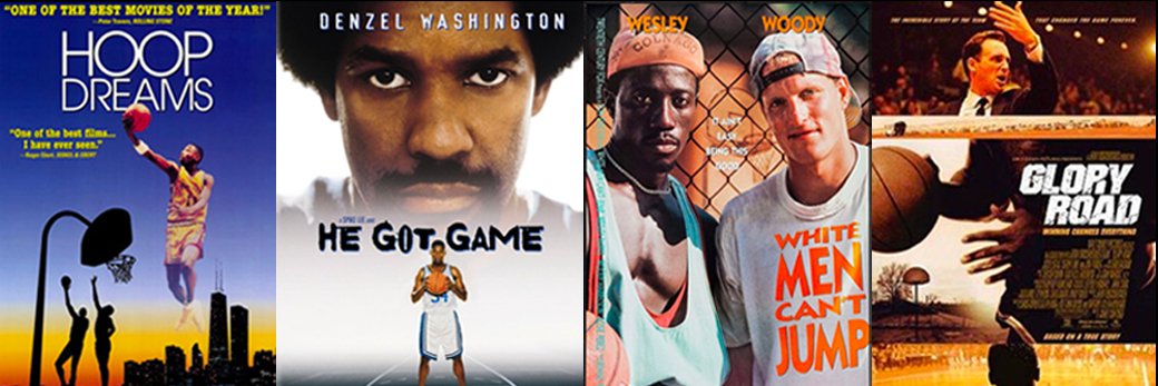 Basketball Movie Database banner