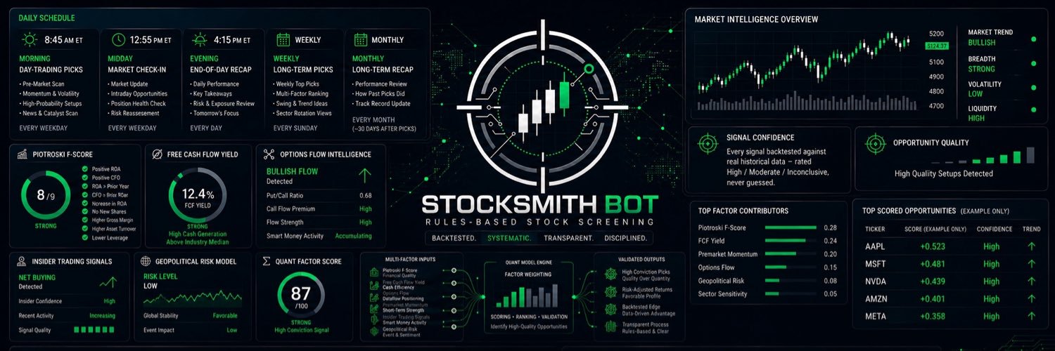 StockSmithBot's profile banner image