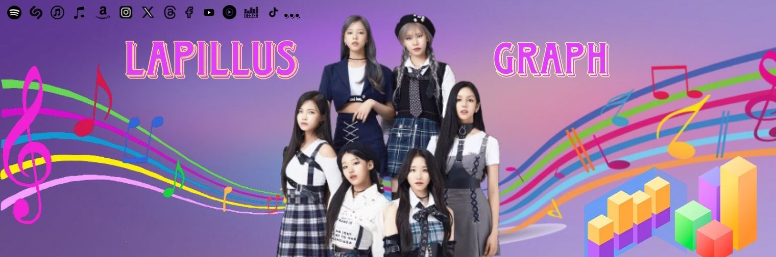 Lapillusgraph's profile banner image