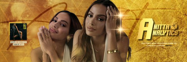 AnittaAnalytics Profile Banner