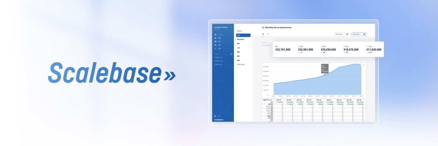 scalebase_alp's profile banner image