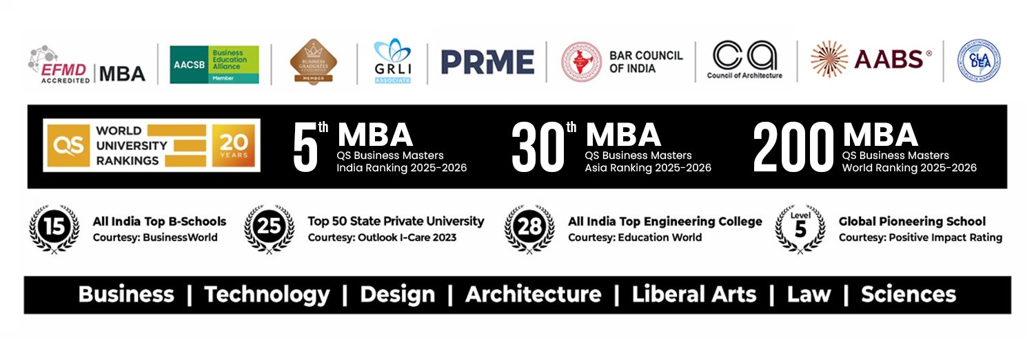 Woxsen University banner