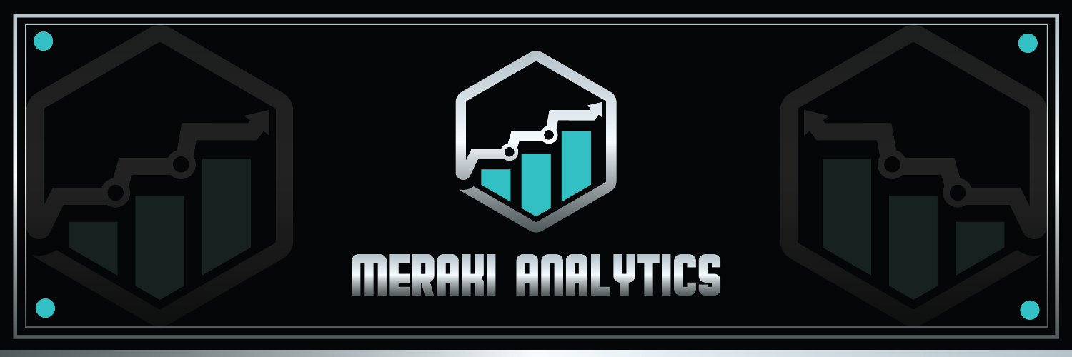 Meraki Analytics banner