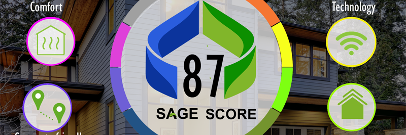 RealtySage1's profile banner image
