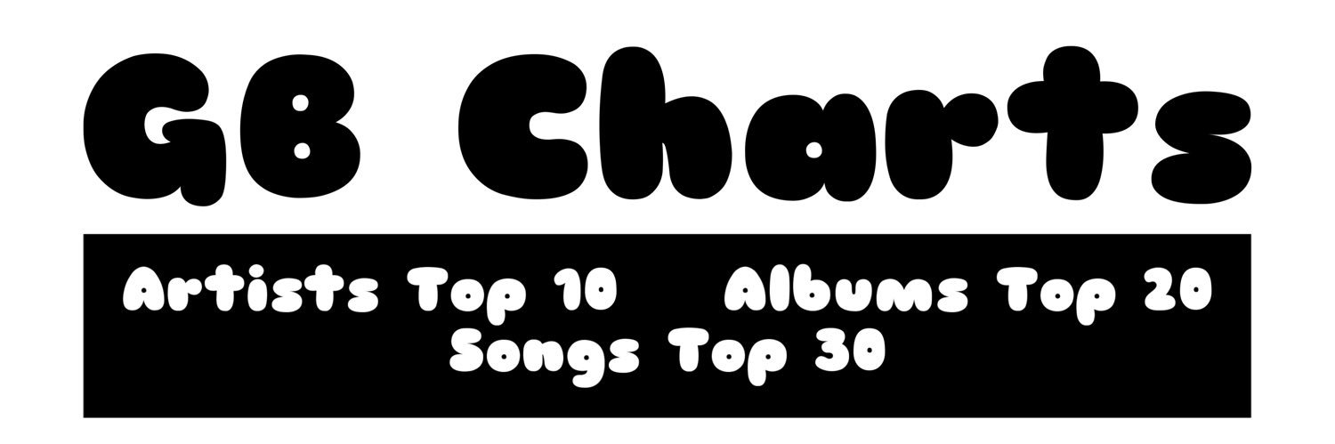 GB_Charts's profile banner image